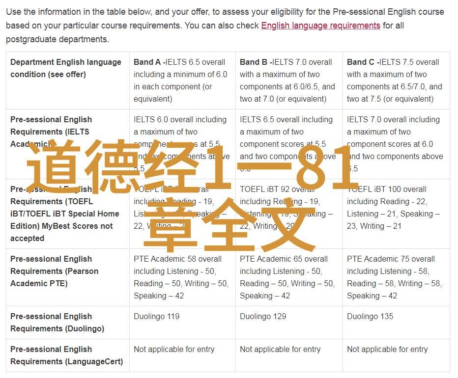 道教探索-寻踪当今道教在世高人智慧的指南与修行的秘诀