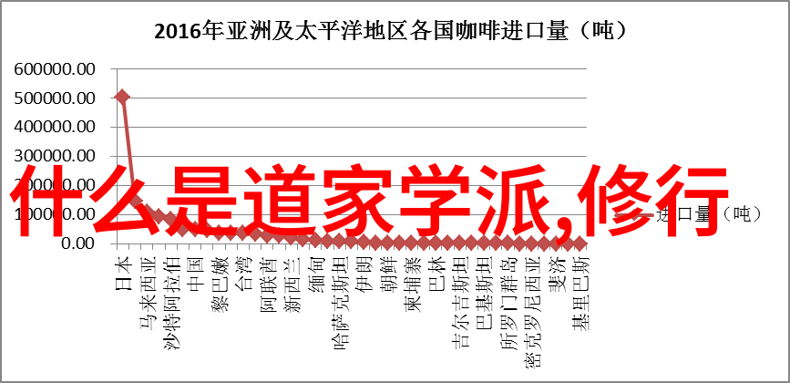 道德经中执一之道是否能指导我们在复杂的现实世界中找到正确的路径