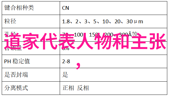 悟透本质享受生命真谛以悟为基石的人生观察录