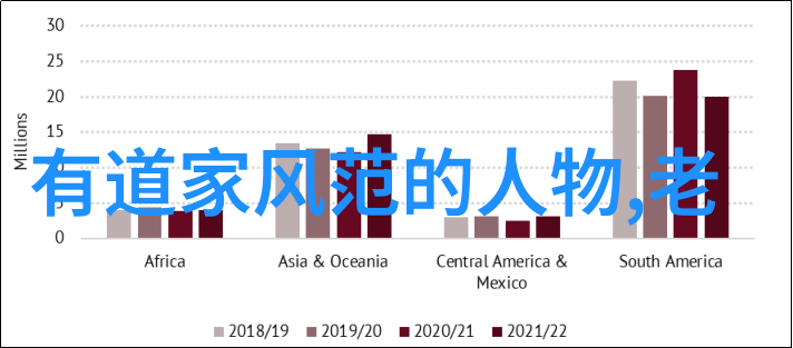 顾欢中国道教著名人物又何人