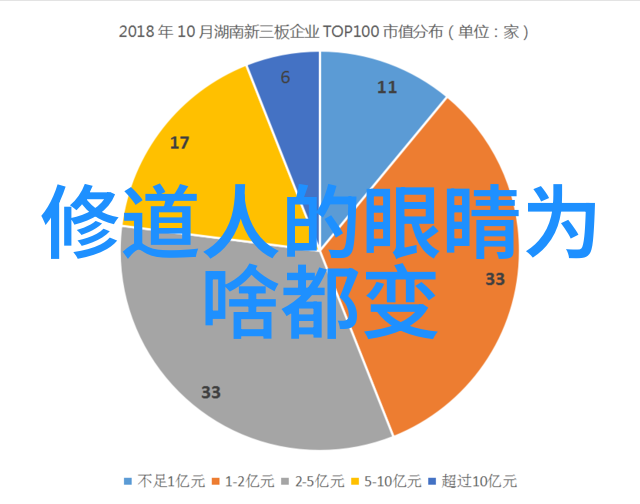 马王堆汉墓竹书道德经原文解读与现代道德哲学对比研究