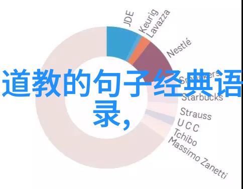 在忙碌中寻找宁静利用抱朴理念改善日常压力管理策略