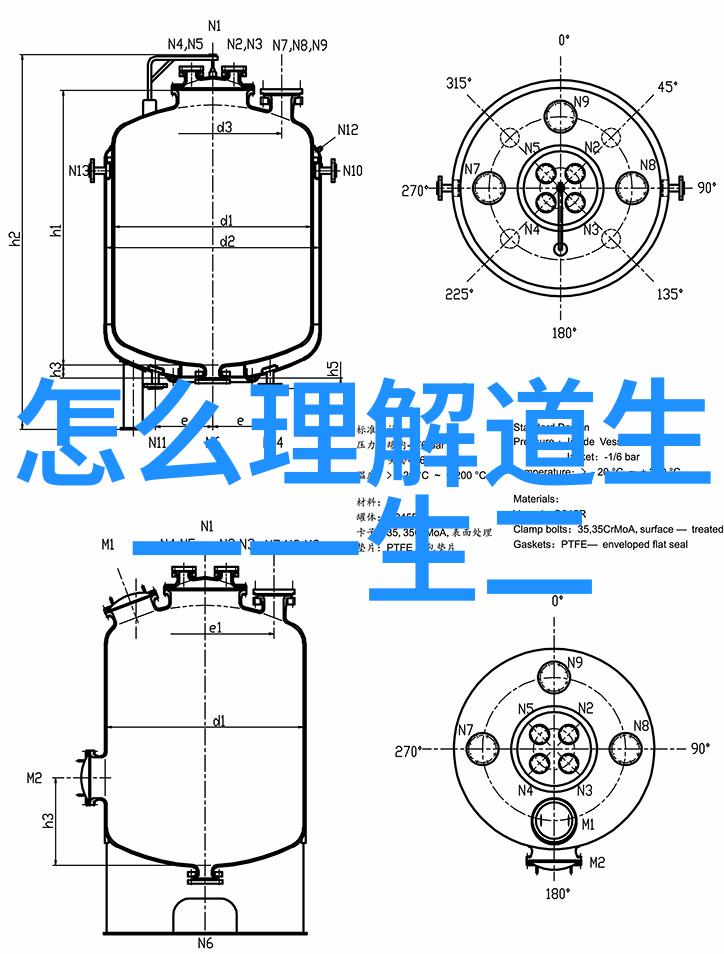 探秘中国历史哪一位著名人物与道教有着深厚的联系