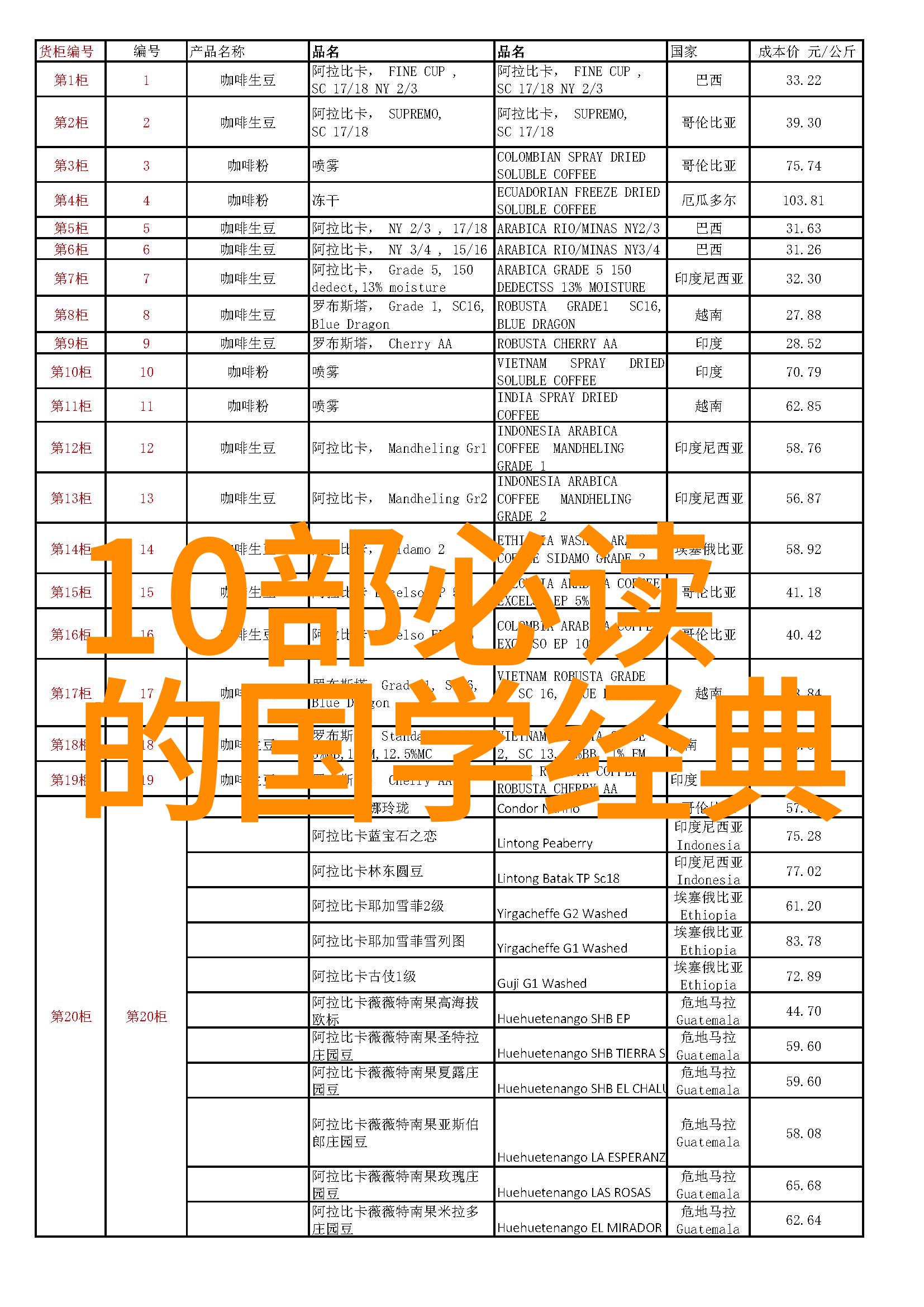 道教四大真人指的是李洪张道陵关羽和黄庭兴他们分别以其卓越的修炼成就和对道教文化的贡献而被尊为真人在这