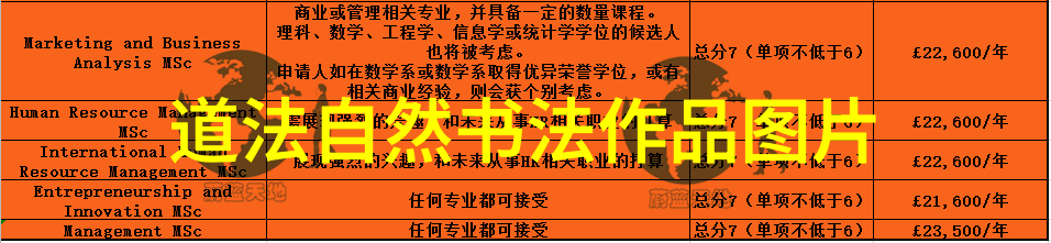 天界高层鸿钧老祖平级的强者们