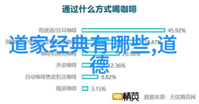 传统创新面向未来新时代的中国道教发展趋势预测