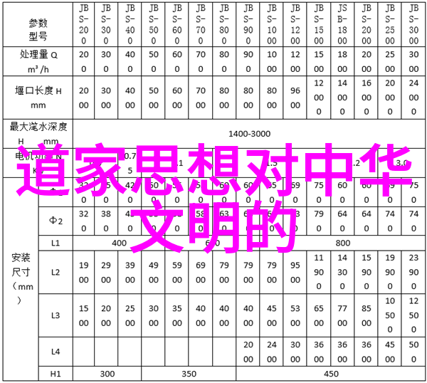 纸上得天下如何系统地学习书法理论知识