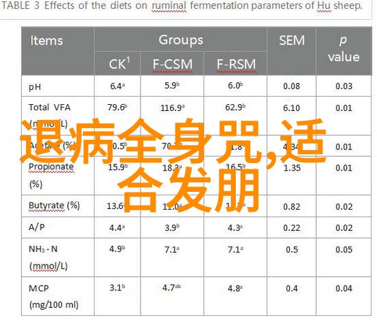 道家至高无上的神仙隐世的真龙大帝