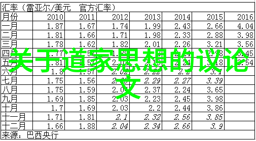 道教分类与人生座右铭大道至简无欲则刚在自然中的体现