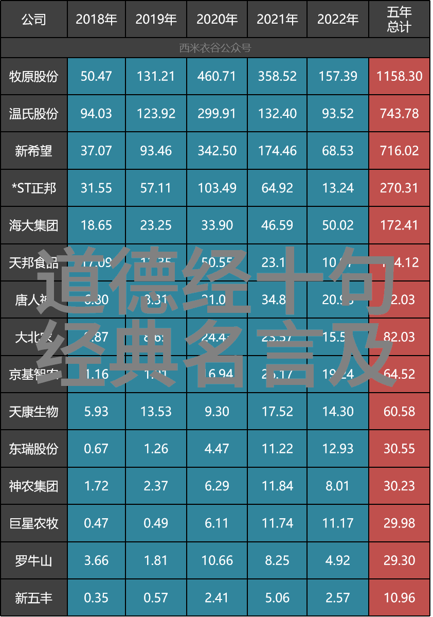 钱穆如何将传统文化与现代社会相结合