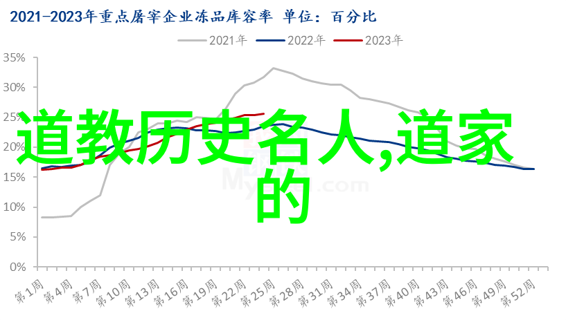 文化传承与创新从古至今悟在天成精神背后的文化演变轨迹分析