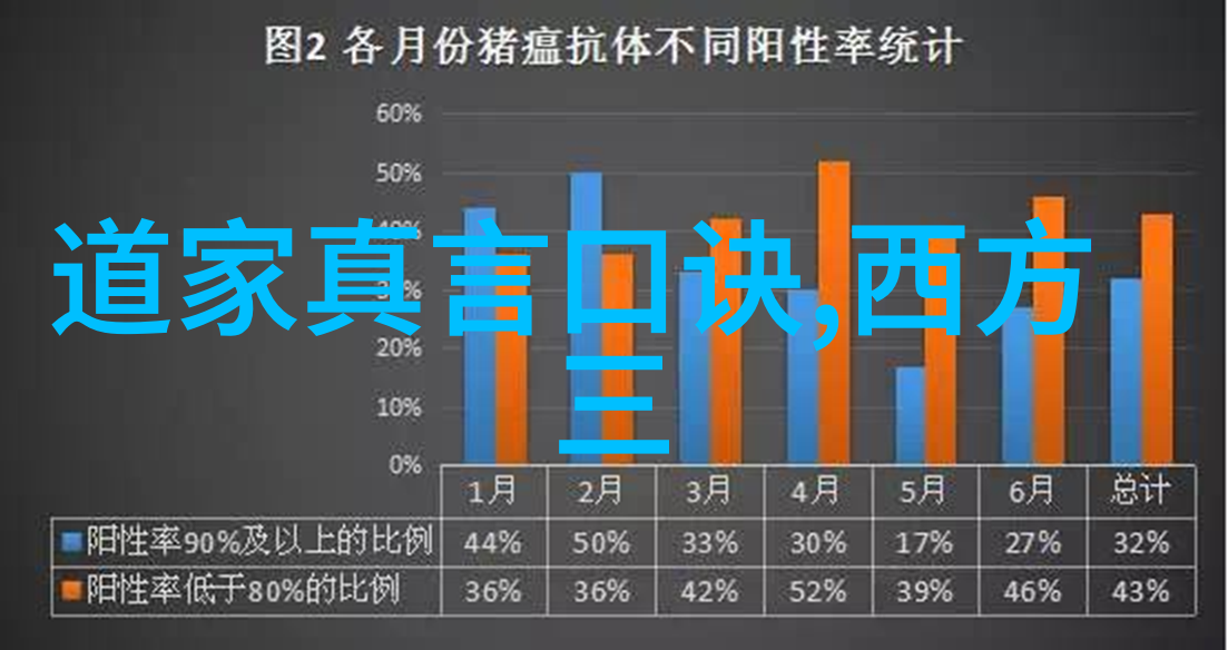 眉县龙凤山道院奇门遁甲入门基础学视频教程全集