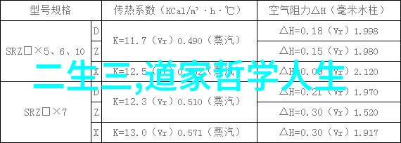 寻仙探秘史料中记录下了许多寻找神仙的故事但具体有哪些道家名人试图实现这一梦想