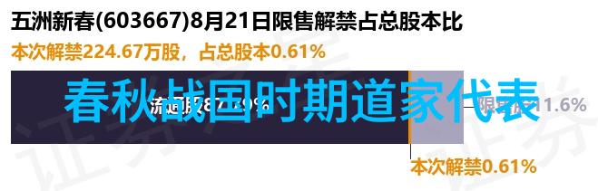 道家房中术秘籍道家的内家修炼法门