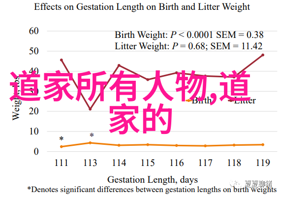 道德经经典句子我是如何从知其雄者守之悟到生活的智慧的