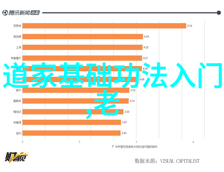 道德经九字引领太白庙中人物行