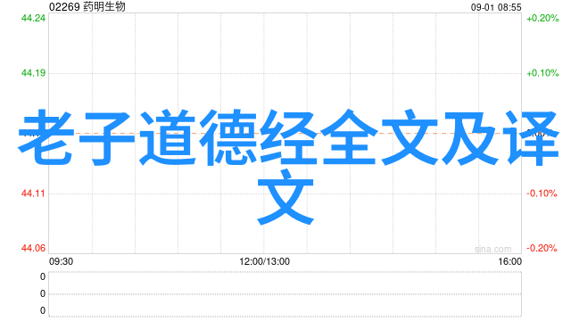 修心詩歌對於培養內省與自我反思有什么具体作用嗎