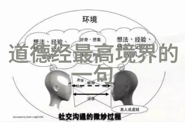 道家智慧录十大宗师的哲学思考与生活实践