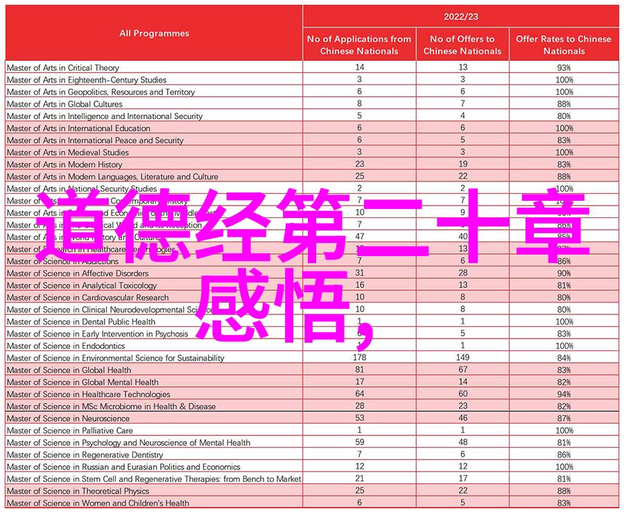 道教神仙-长生不老之谜道教神仙的修炼秘术