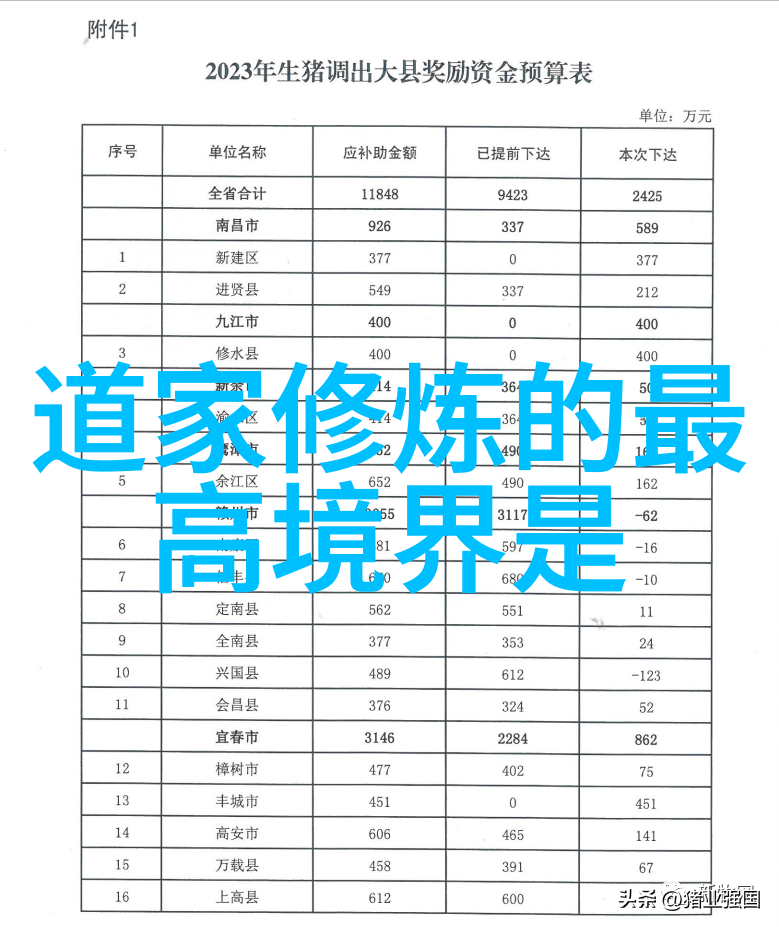 悟道人生的经典句子-智慧的花朵解读人生哲理的精华