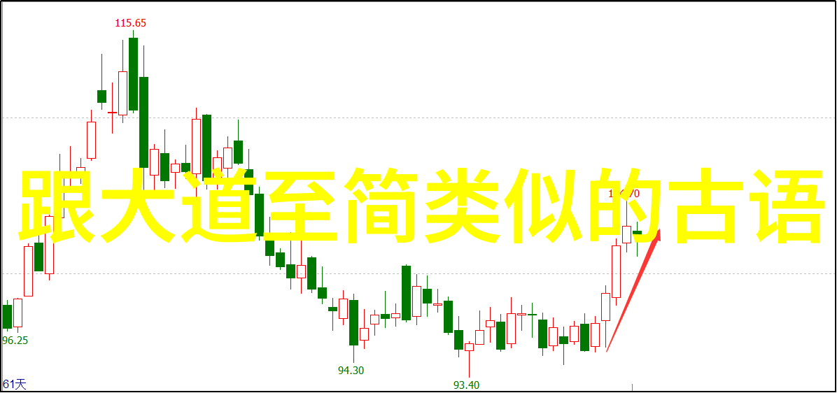 道家哲学春秋战国代表与思想