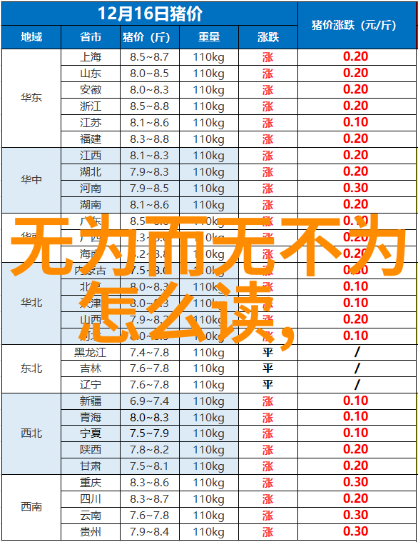 道家哲学代表人物与核心思想老子庄子列子等的自然法则和无为而治