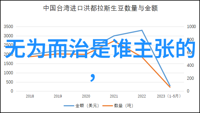 封建礼教-重铸荣耀探索封建礼教在现代社会中的影响与意义