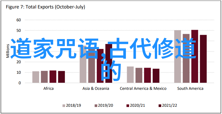 将复杂转为简单利用反证法深层理解大道至简