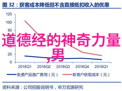 道法自然探索李洪志大师的修炼之道