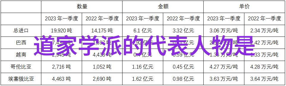 我们怎样才能识别出道教中真正的真人呢