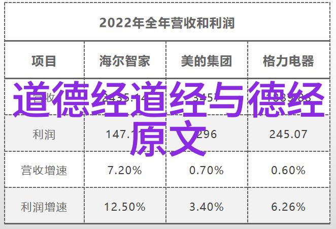 道家内丹术的深邃奥秘道家的修炼与生命延年益寿