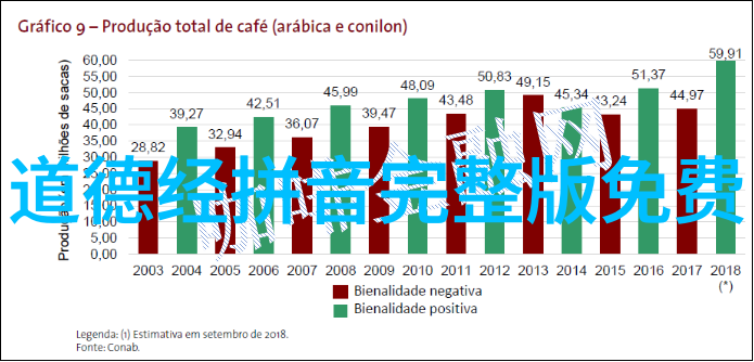 道法自然太上老君日常智慧