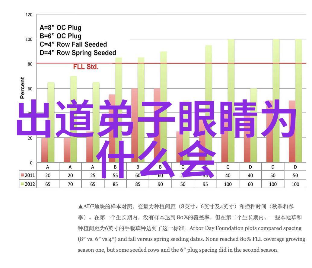 无为之手揭秘那些被遗忘的行动