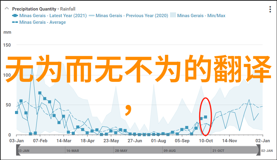 中国古代哲学大师们的生平故事和成就