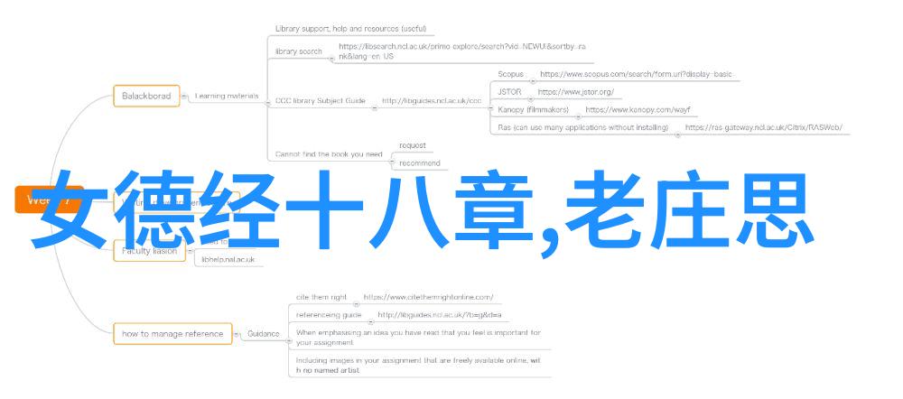 道家代表人物道德经的智慧与生活实践