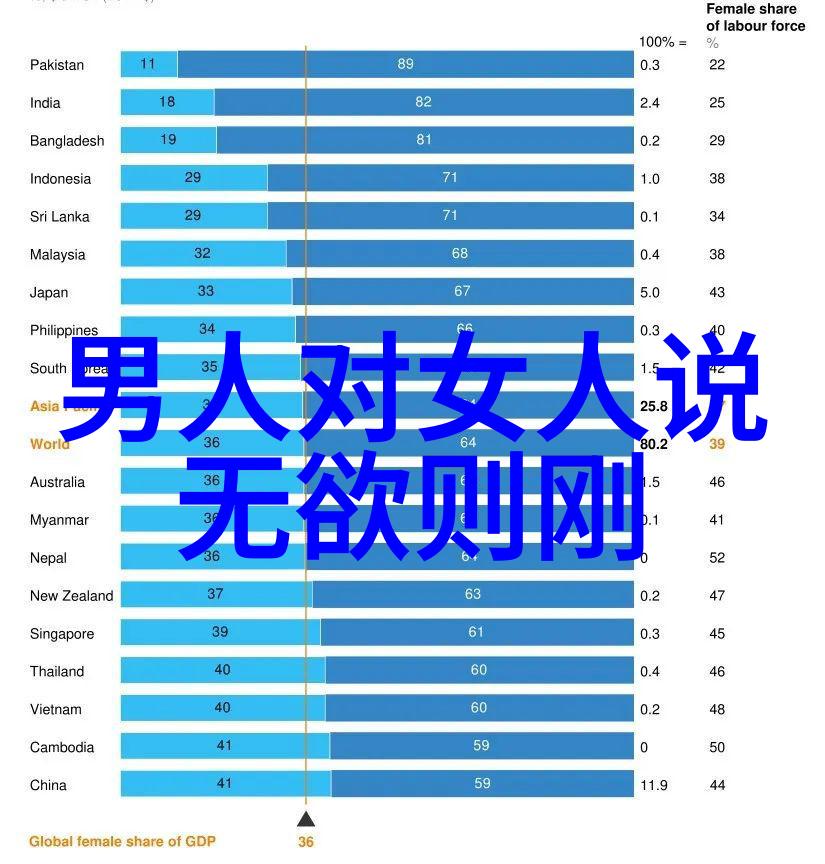 无欲无求的女人静谧的内心世界与对生活的淡然接受