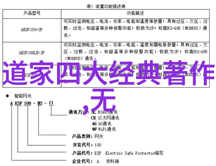 孔子后裔认证国家对孔子的78代承认机制