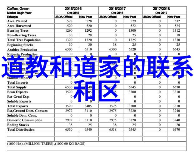 无为而治的智慧深入解读对待事物的平和态度