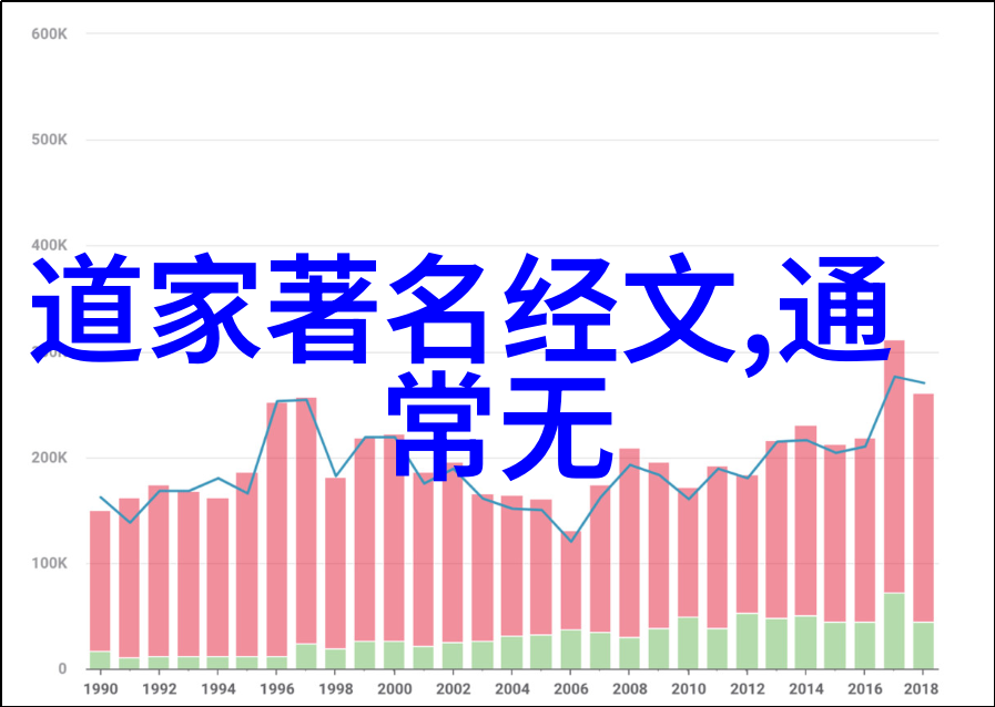 国家公布修仙真实存在考古学历史学与神秘现象学的新视角