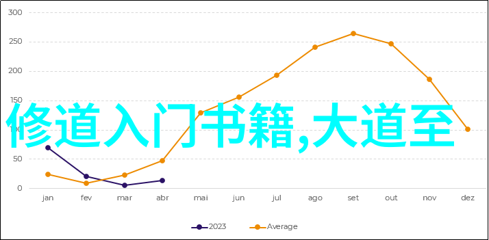 道长道长你说道为何要生万物是不是因为什么是无欲则刚的道理呢_道教文化 - 天然道观