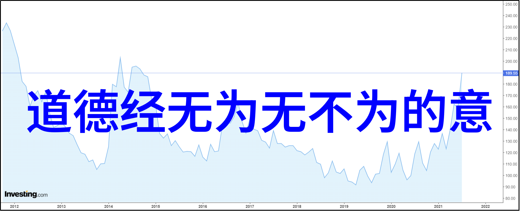 探索迷雾玄学入门之旅