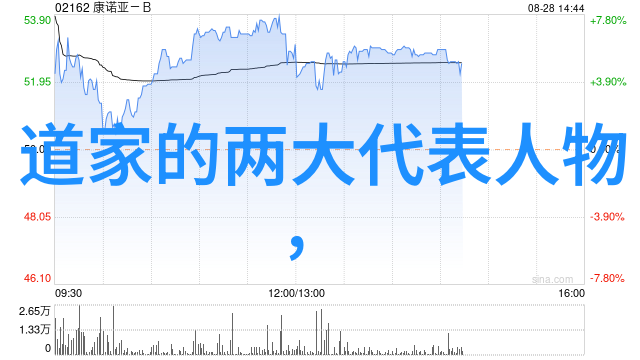 人生座右铭大道至简无欲则刚我叫它逆袭的铭言