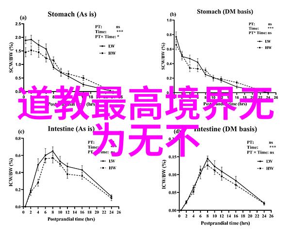 思维方式上的转变从自我中心到社会大众的视角