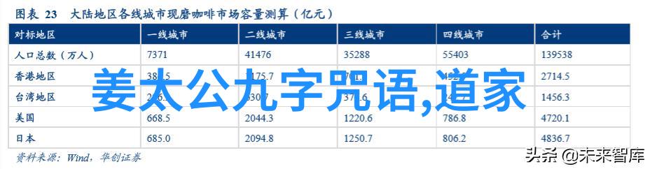 大道至简探究古代哲学中的道德精髓与现实应用价值