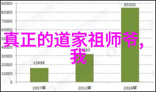 悟道成佛重塑自我通过学习八字真言达到心灵平静