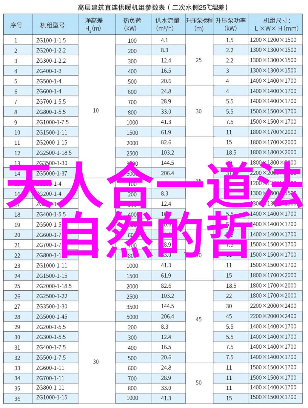 哲学探索-老子的无为之道从不作为到万事皆可