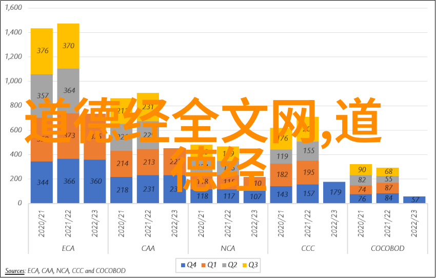 我对道教的认识和看法老子在心边我是如何慢慢爱上道家的