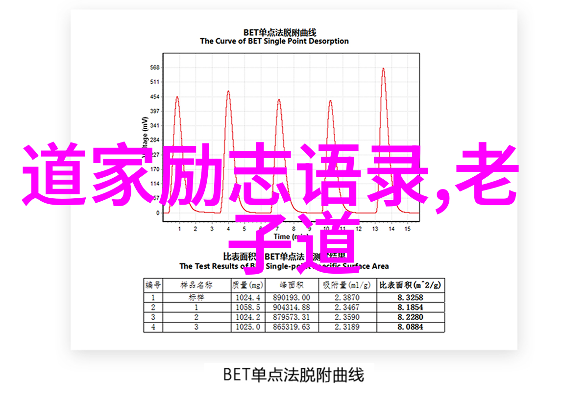 中国传统民居建筑有哪些梅州村庄调研记