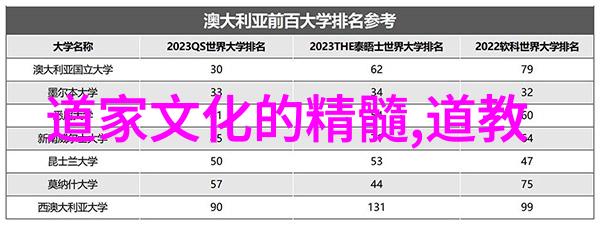 道法自然探秘现代道家高手的神奇世界