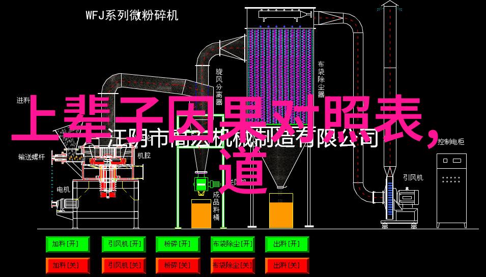 宗教人物-道教的圣者黄帝老子与张达开